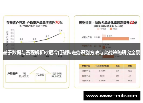 基于数据与赛程解析欧冠冷门球队走势识别方法与实战策略研究全景