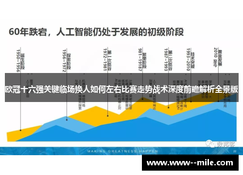 欧冠十六强关键临场换人如何左右比赛走势战术深度前瞻解析全景版