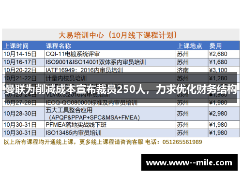 曼联为削减成本宣布裁员250人,力求优化财务结构 曼联为削减成本宣布裁员250人,力求优化财务结构