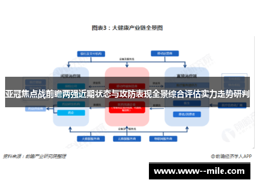 亚冠焦点战前瞻两强近期状态与攻防表现全景综合评估实力走势研判
