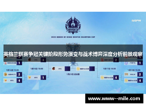 英格兰联赛争冠关键阶段形势演变与战术博弈深度分析前景观察